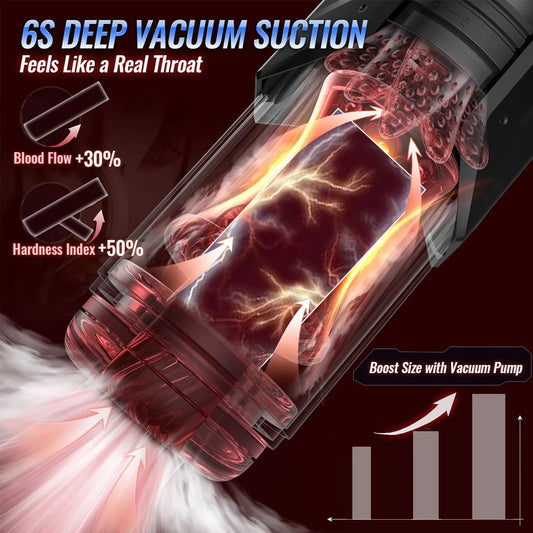Male Masturbator with 7 Sucking Thrusting Rotating & 7 Licking Modes, Adult Toys