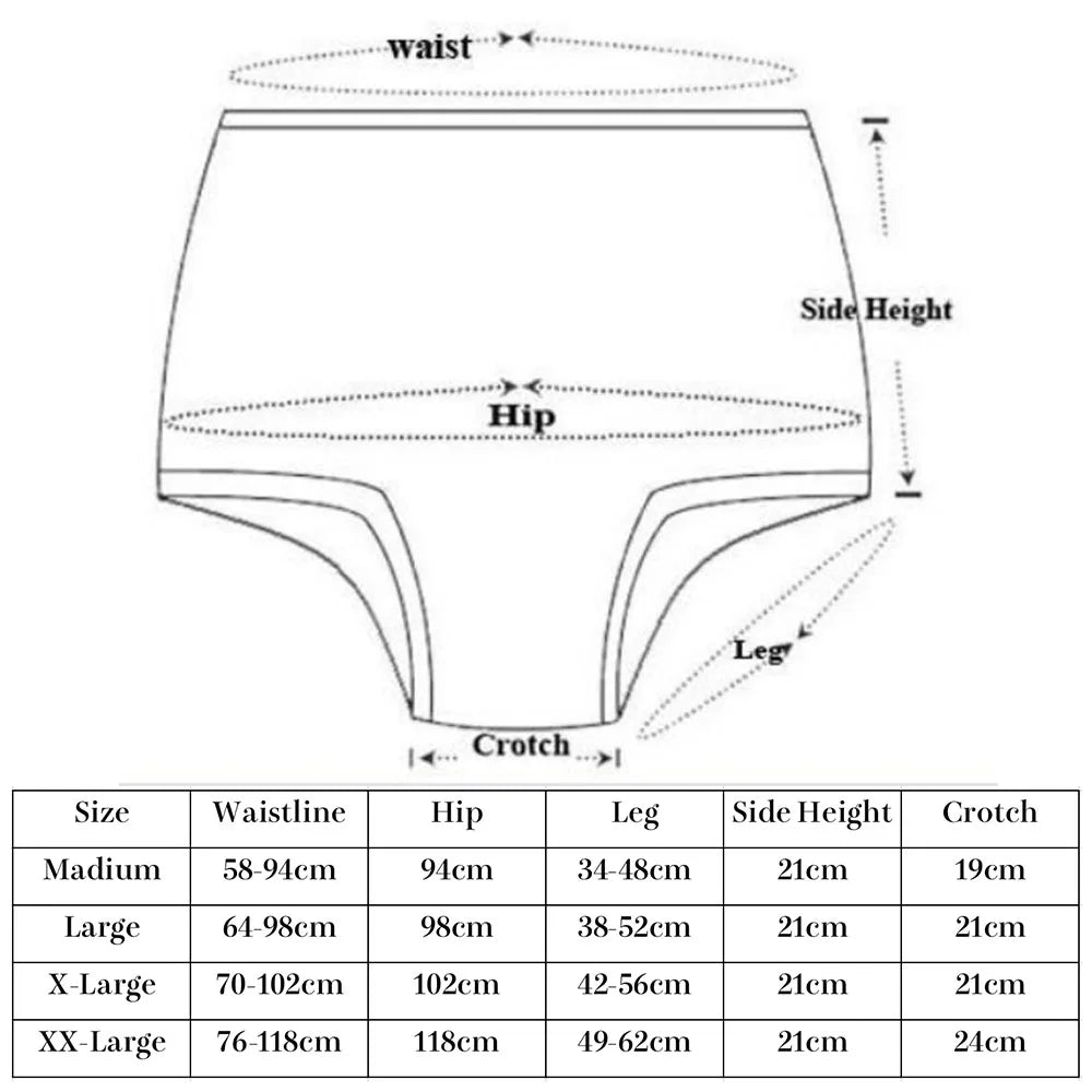 Adult Reusable Washable Waterproof  Underpants