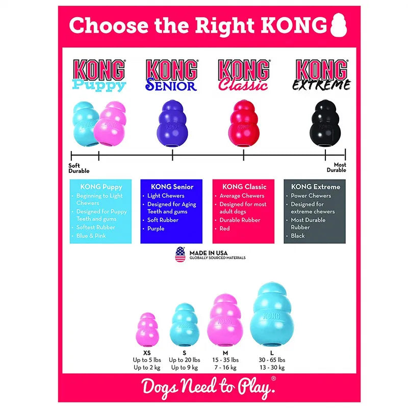 KONG Puppy Natural Teething Rubber Dog Chew Toy