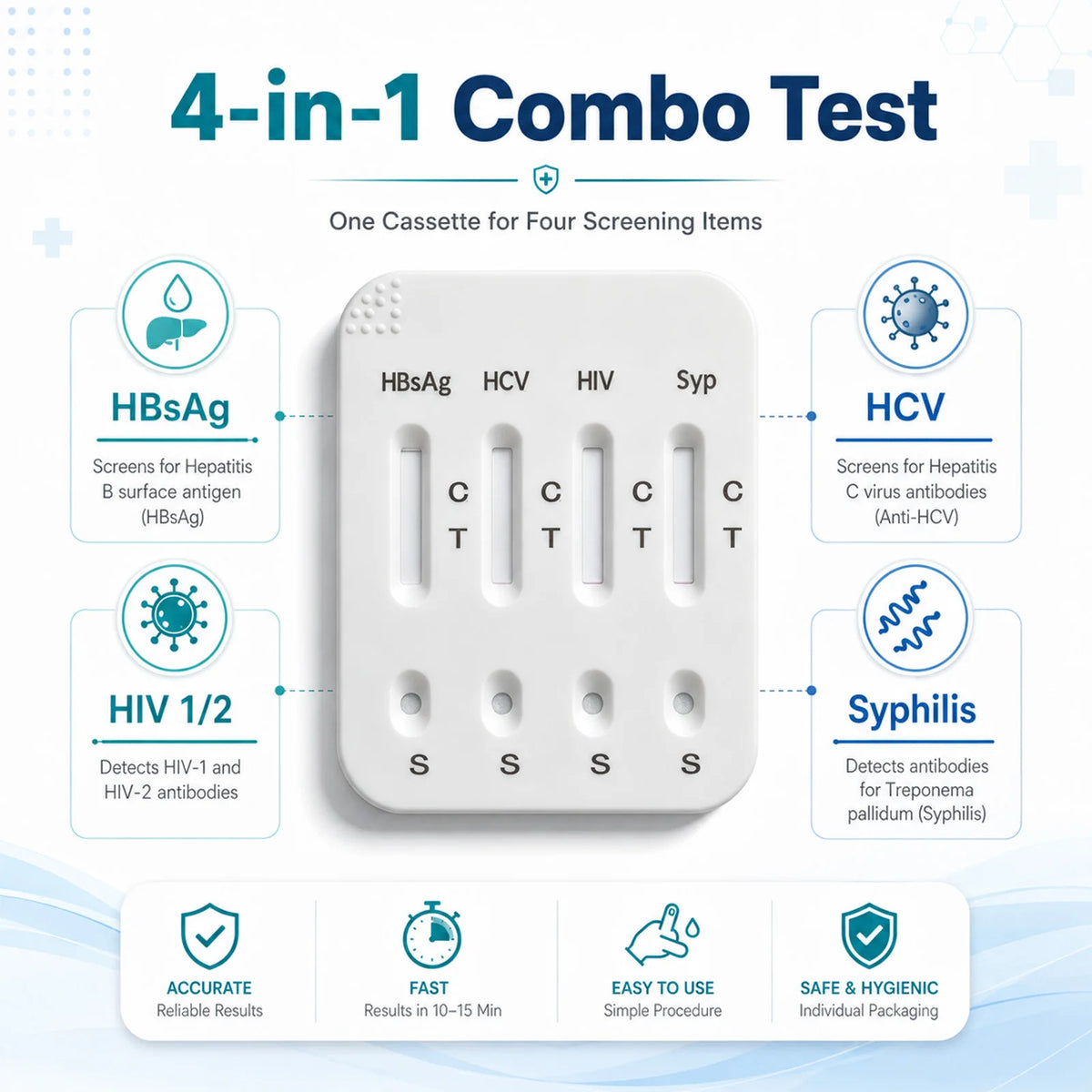 4-in-1 Infectious Disease Screening Test Kit, HBsAg HCV HIV 1/2 Syphilis Combo Rapid Test Cassette Antibody Diagnostic Reagent