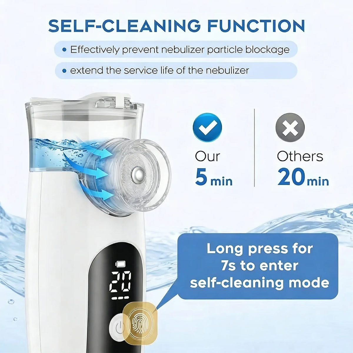 Medical Silent Ultrasonic Nebulizer Automizer Handheld Respirator Portable Asthma Humidifier for Kids Children Adult Health Care
