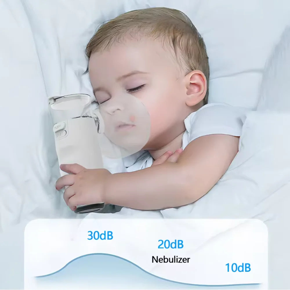 Medical Silent Ultrasonic Nebulizer Automizer Handheld Respirator Portable Asthma Humidifier for Kids Children Adult Health Care