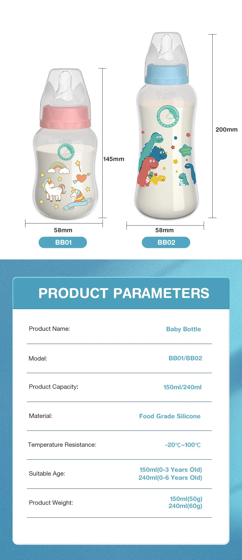 3PCS ABDL Bottles 150/240ML