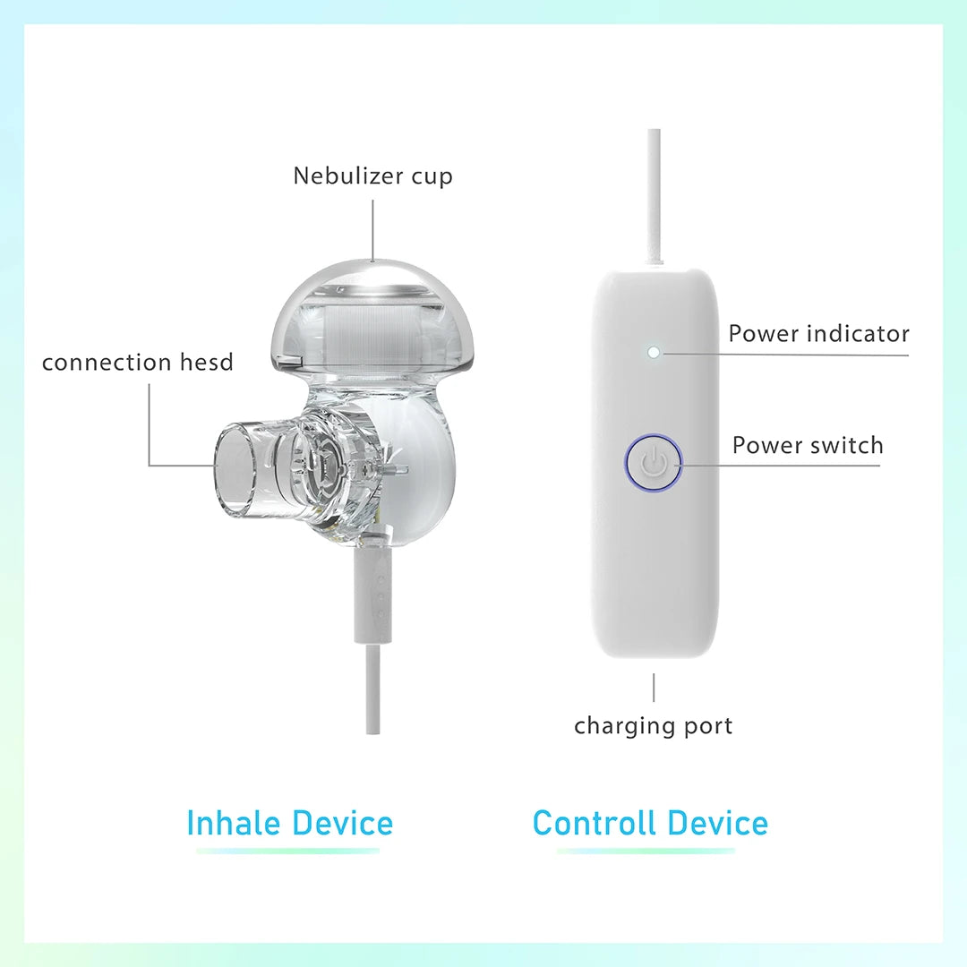 Health Care Mini Handheld Portable Inhale Nebulizer Silent Ultrasonic Inalador Nebulizador Children Adult Rechargeable Automizer