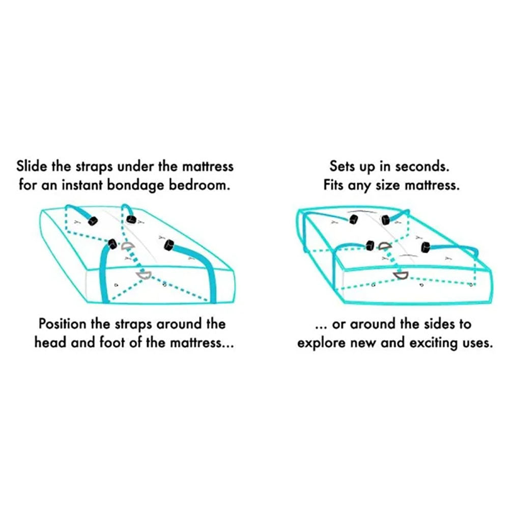Sex & Mischief - Under the Bed Restraint System