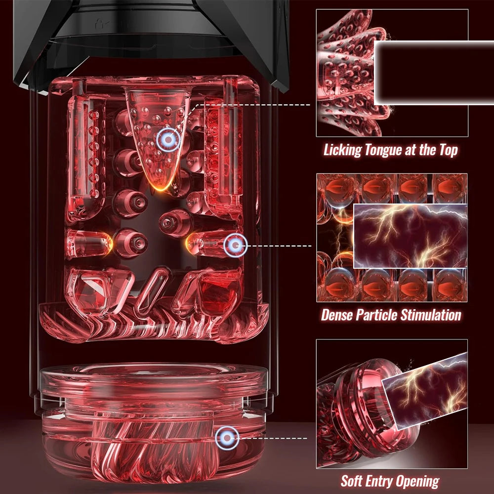 Male Masturbator with 7 Sucking Thrusting Rotating & 7 Licking Modes, Adult Toys