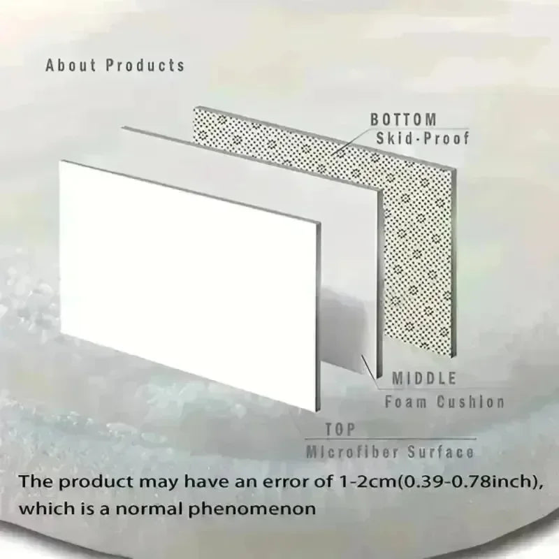 Soft Door Animal Patterns Anti Slip Floor Mat Home Bathroom Door Mat Living Room Bedroom Front Decoration Mat Door Decoration