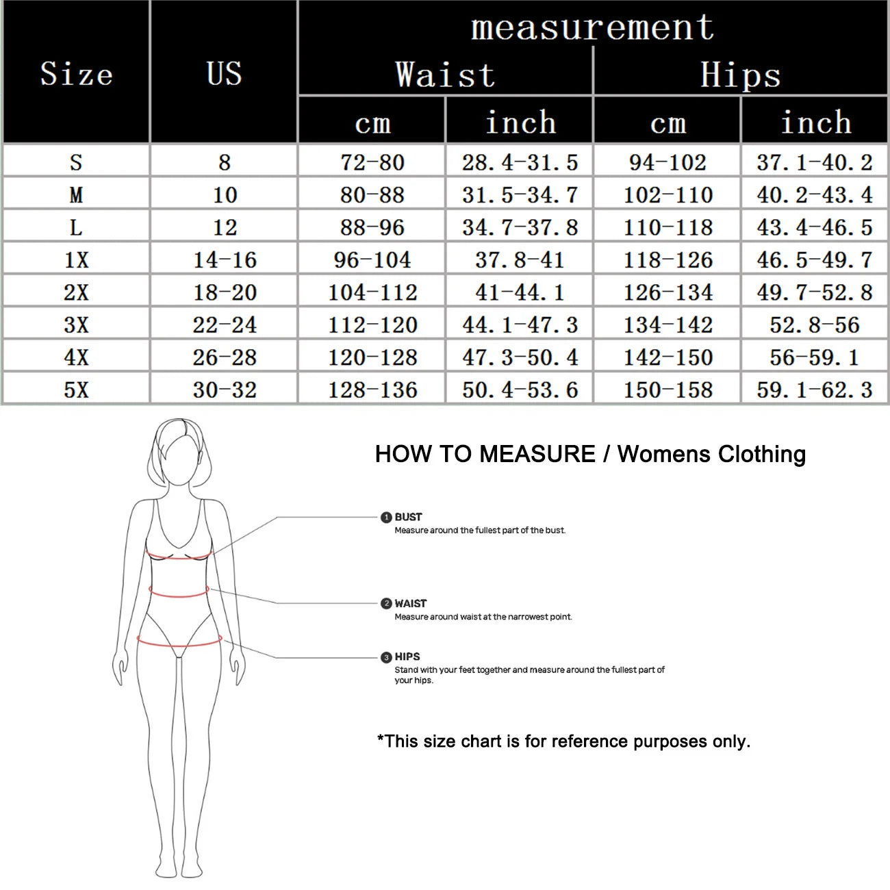 Womens clothing size chart with measurements for waist and hips.