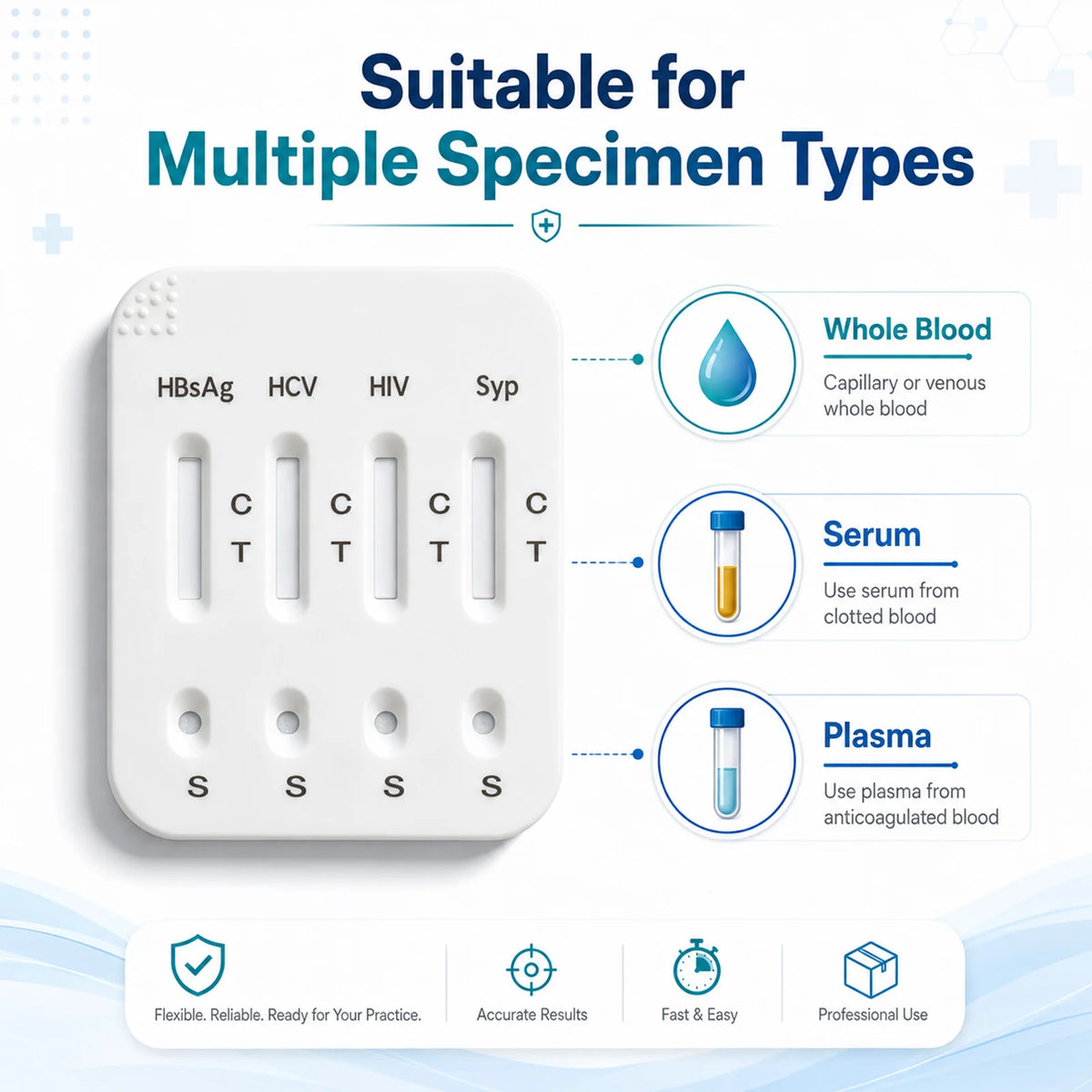 4-in-1 Infectious Disease Screening Test Kit, HBsAg HCV HIV 1/2 Syphilis Combo Rapid Test Cassette Antibody Diagnostic Reagent