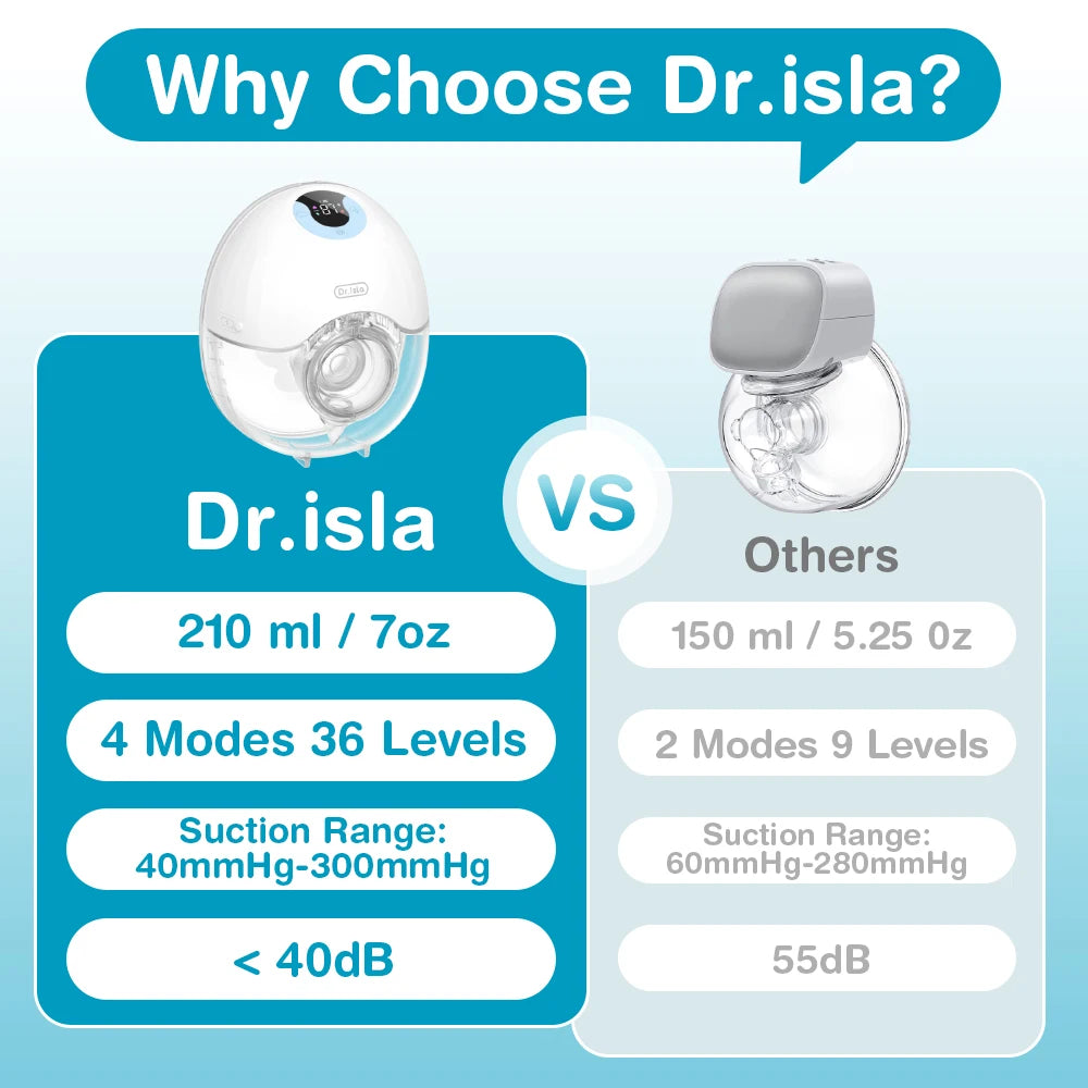 Wearable Breast Pump Hands Free Electric Breast Pumps