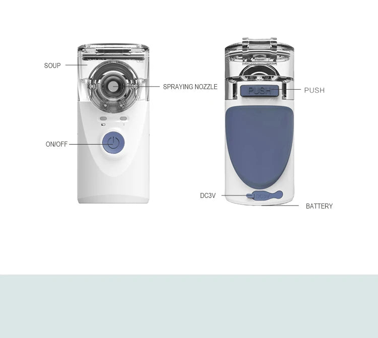 Health Care Mini Handheld Portable Inhale Nebulizer Silent Ultrasonic Inalador Nebulizador Children Adult Rechargeable Automizer
